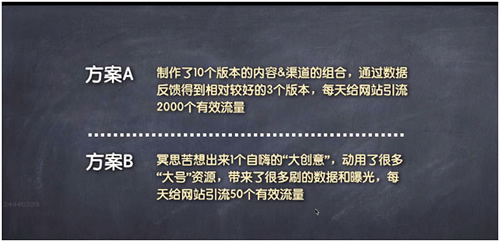 网络营销策划技巧，90%的人都不懂的思维 经验心得 第11张